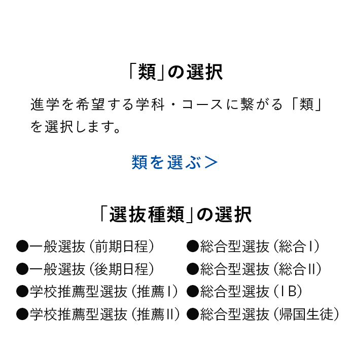 「類」の選択/「選抜種類」の選択