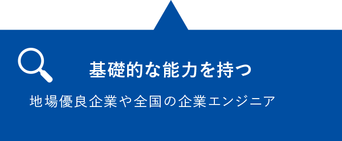 基礎的な能力を持つ